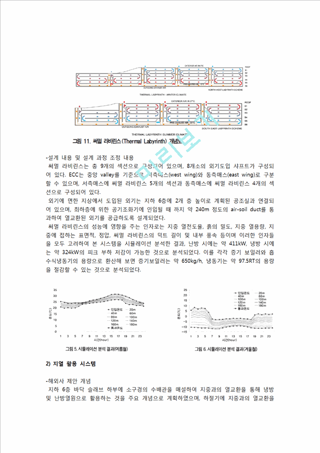 [공학] 건축학 - 친환경 건축 사례조사(ecc).hwp